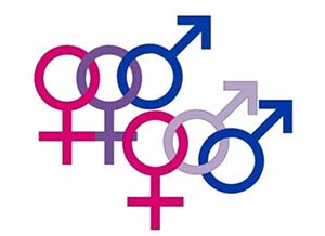 bisexual symbol