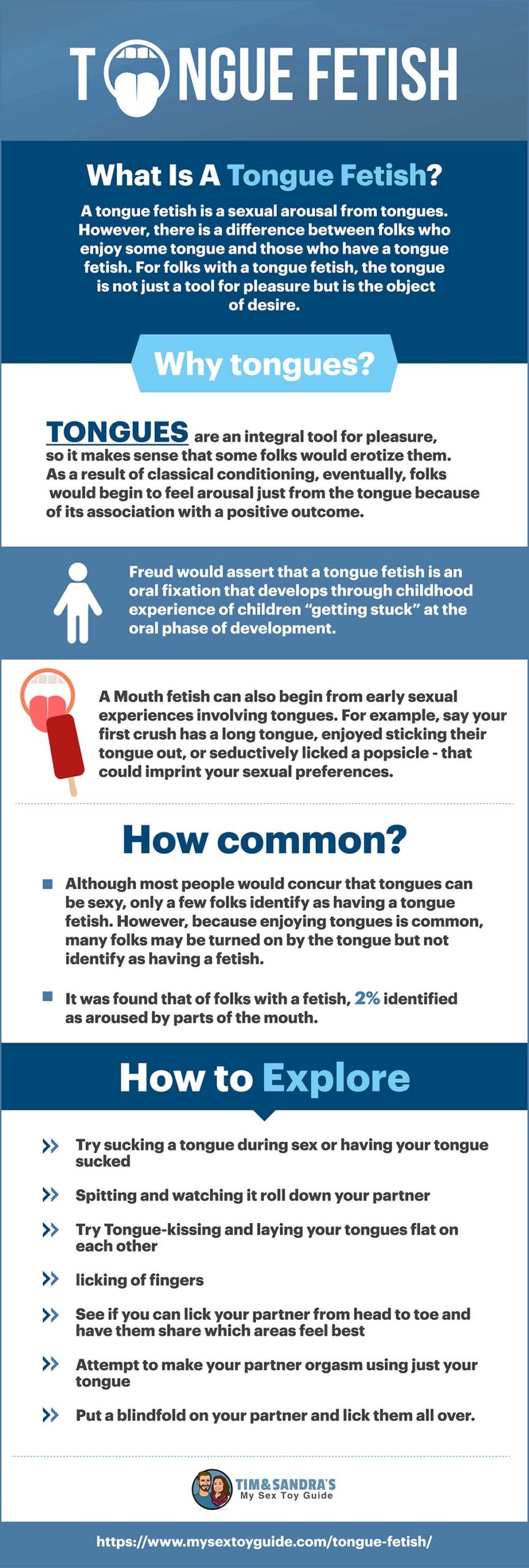 Tongue Fetish Infographic