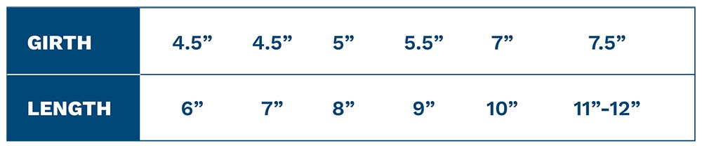 Dildo Size Chart