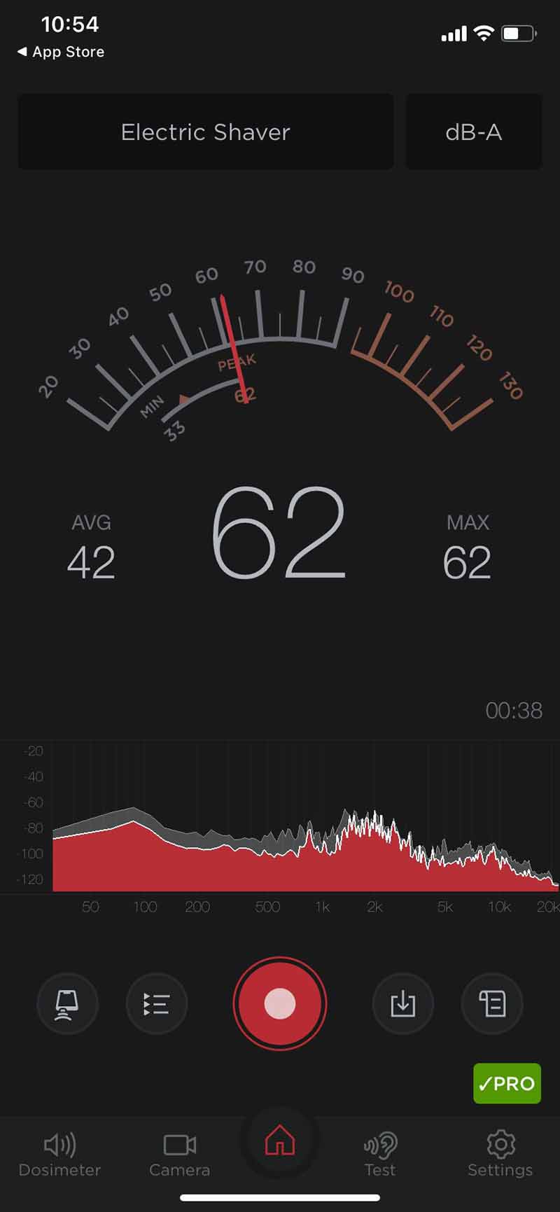 The measured Sound level in my app
